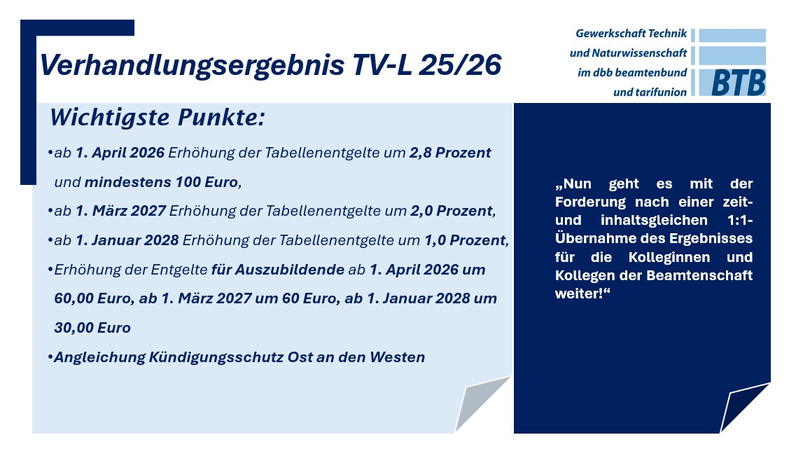 Tarifverhandlungen 2025-2026